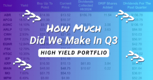 Read more about the article Our 2024 Q3 High Yield Portfolio Dividend Payouts