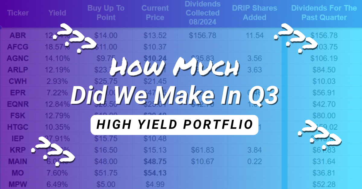 You are currently viewing Our 2024 Q3 High Yield Portfolio Dividend Payouts