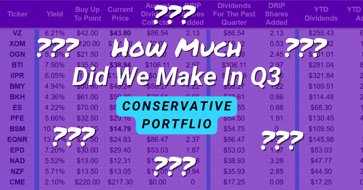 You are currently viewing Our 2024 Q3 Conservative Portfolio Dividend Payouts