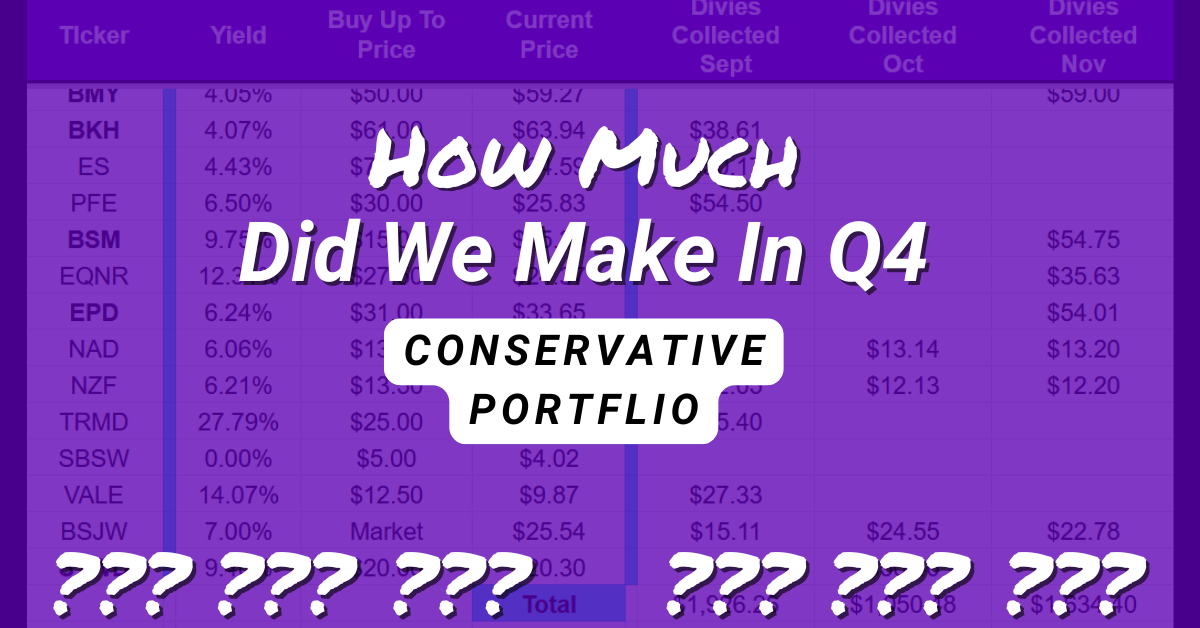 You are currently viewing Our 2024 Q4 Conservative Portfolio Dividend Payouts