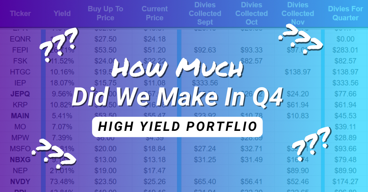 You are currently viewing Our 2024 Q4 High Yield Portfolio Dividend Payouts